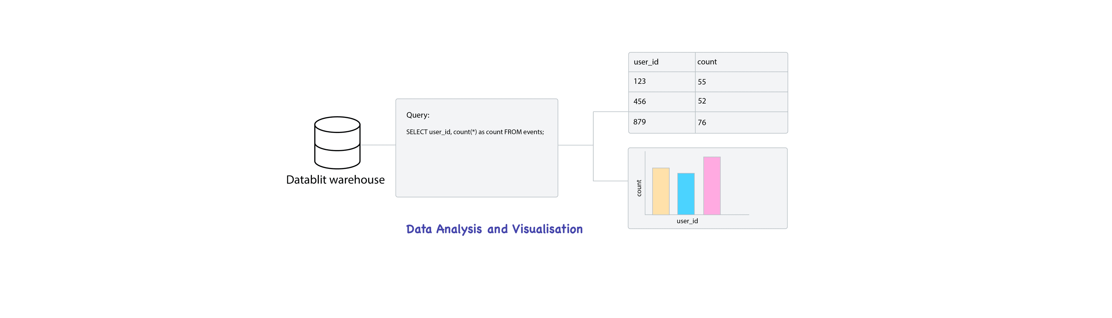 datablit_data