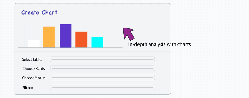 Data Intelligence that Drives Growth